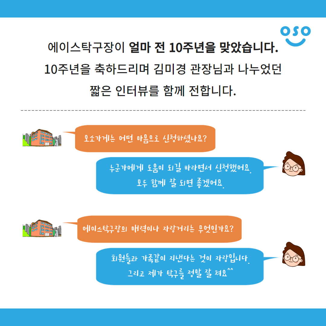 에이스탁구장이 얼마 전 10주년을 맞았습니다. 10주년을 축하드리며 김미경 관장님과 나누었던 짧은 인터뷰를 함께 전합니다. 오소가게는 어떤 마음으로 신청하셨나요? 누군가에게 도움이 되길 바라면서 신청했어요. 모두 함께 잘 되면 좋겠어요. 에이스탁구장의 매력이나 자랑거리는 무엇인가요? 회원들과 가족같이 지낸다는 것이 자랑입니다. 그리고 제가 탁구를 정말 잘 쳐요^^