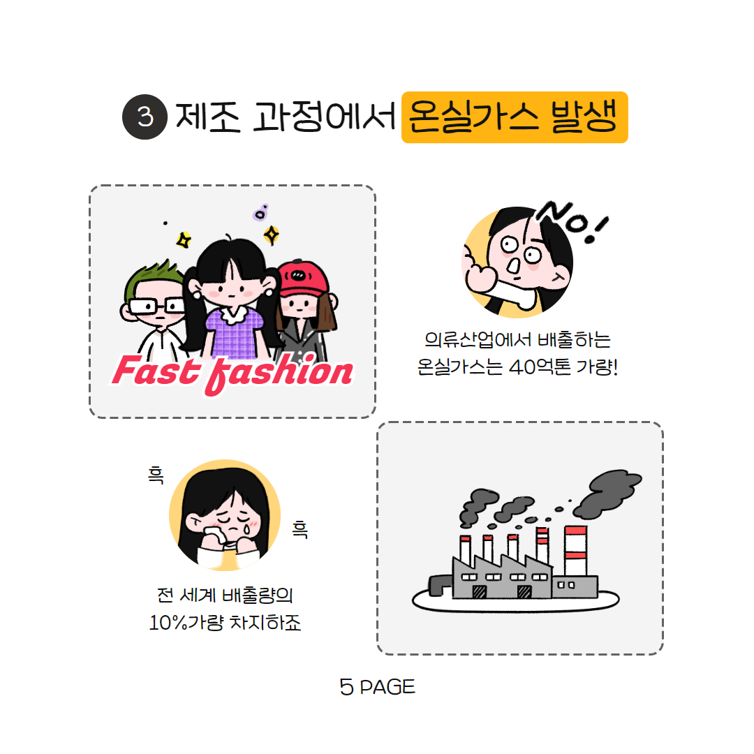 3. 제조 과정에서 온실가스 발생 -의료산업에서 배출하는 온실가스는 40억톤 가량, 전 세계 배출량의 10%가량 차지